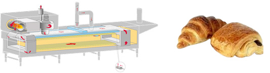 Meincke Cyclothermic Oven - Four radiant